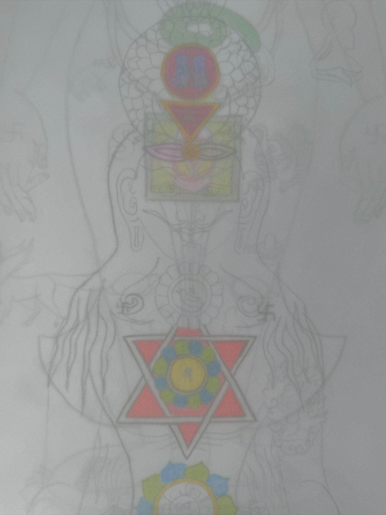 Los Chakras: Vórtices energéticos